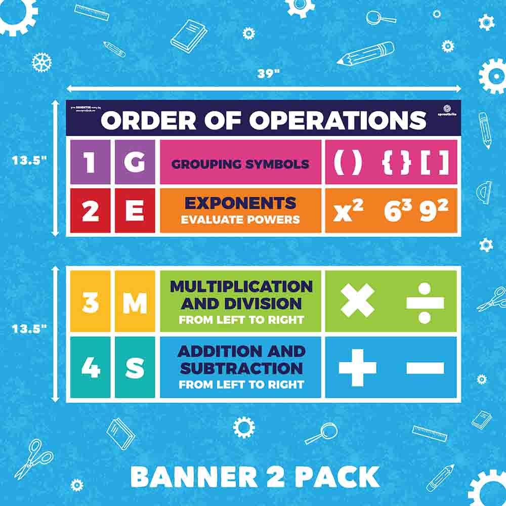 gems-order-of-operations-sproutbrite