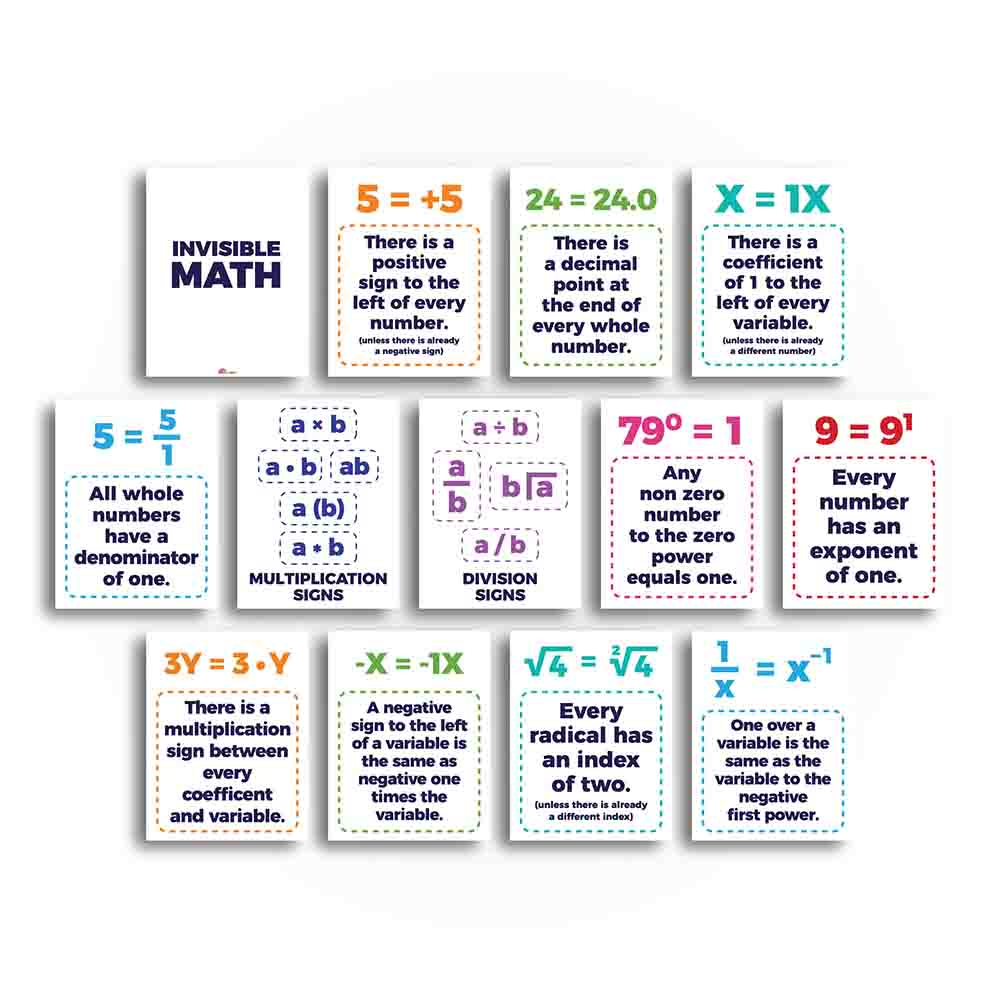 invisible-math-classroom-poster-and-anchor-charts-for-classroom-prin-sproutbrite