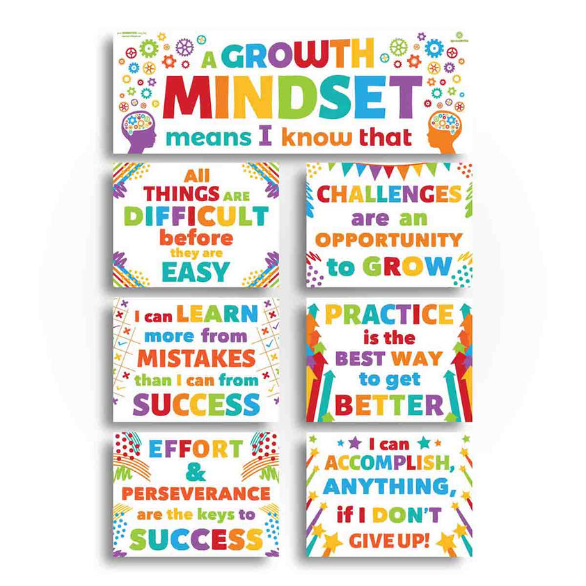 Growth Mindset Bulletin Board Display | Sproutbrite