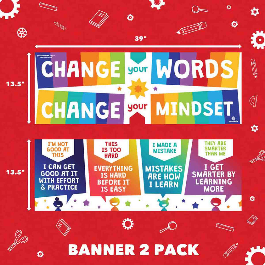 Growth Mindset Change Your Mindset Poster – Sproutbrite