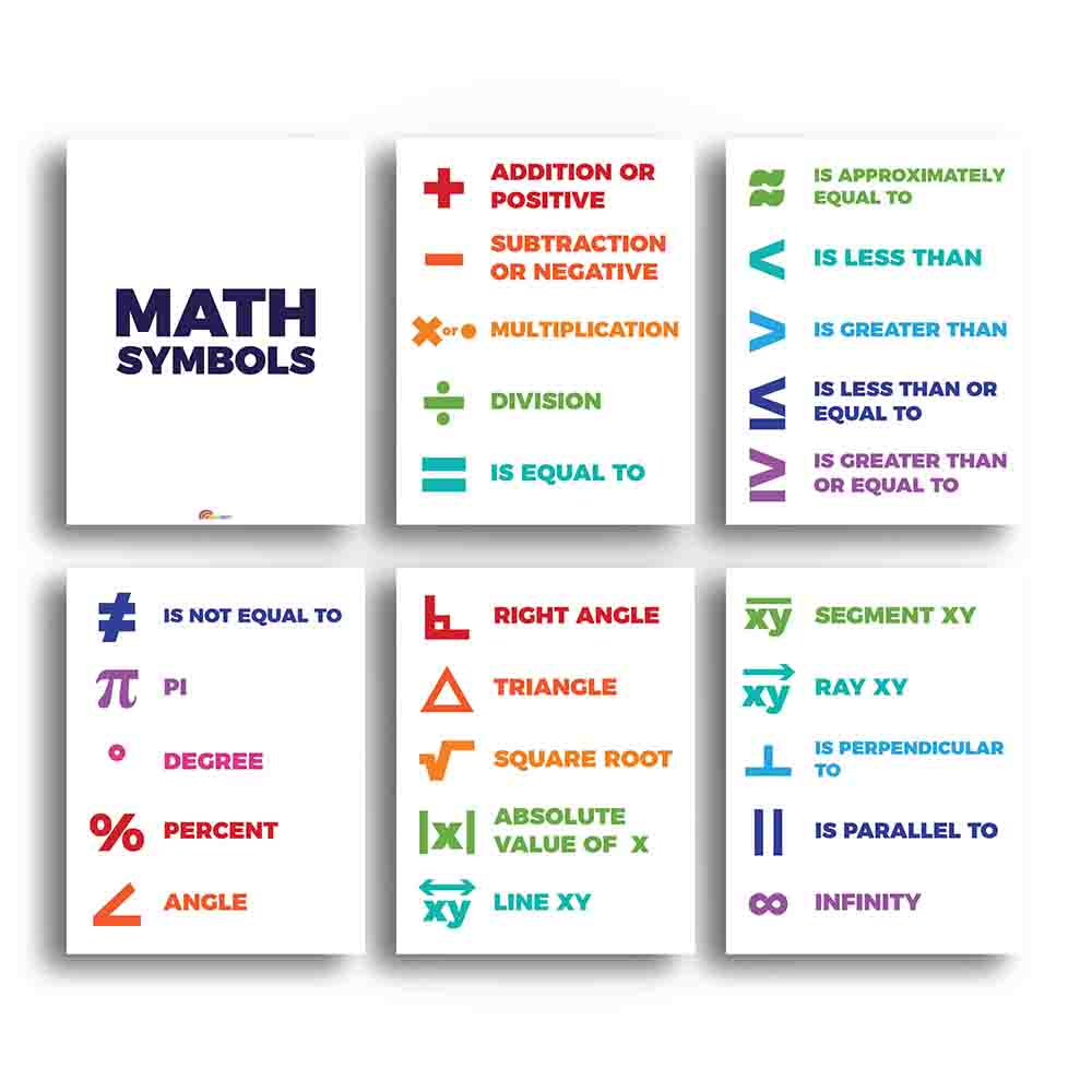 math classroom posters for cheap